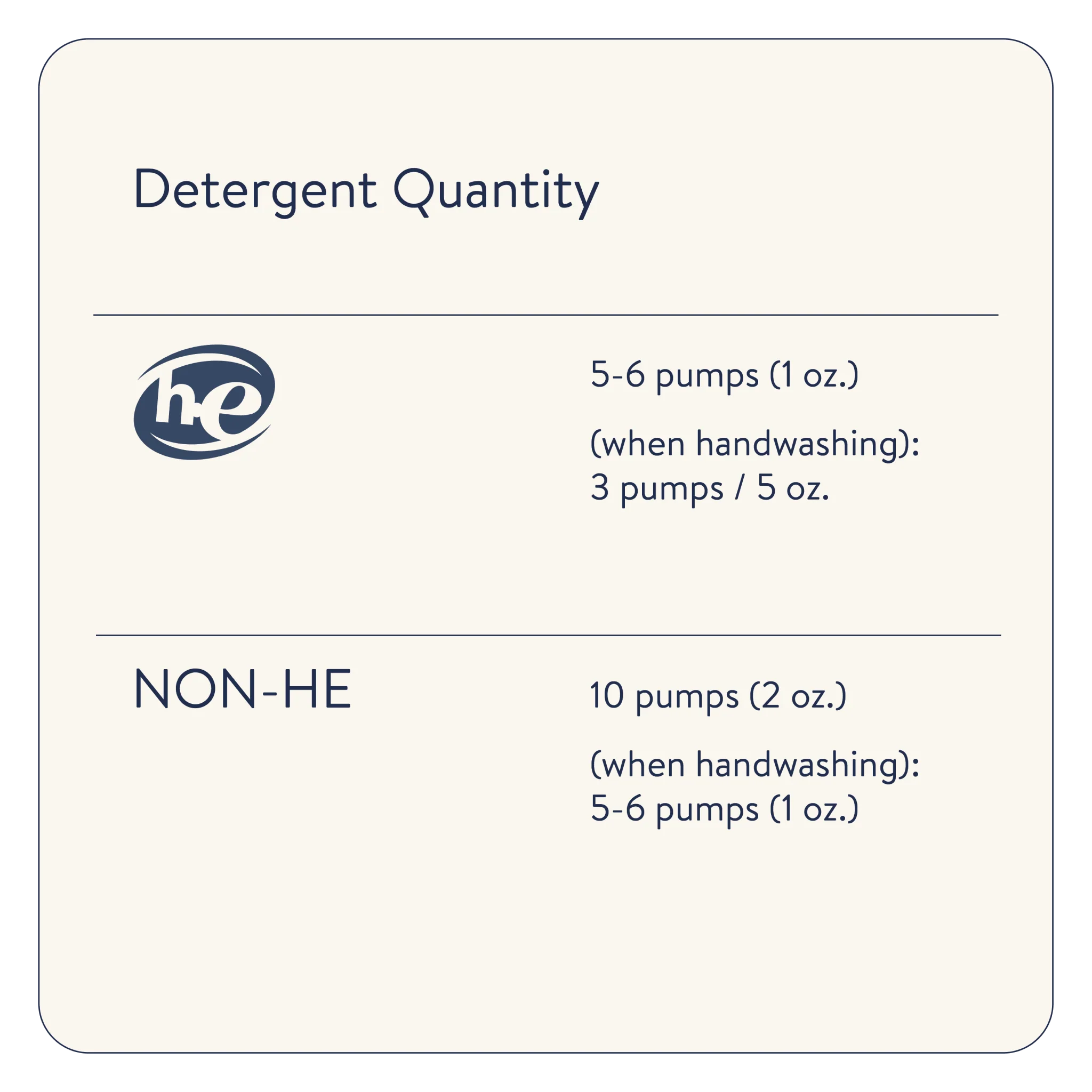 Essential Detergent - Image 11